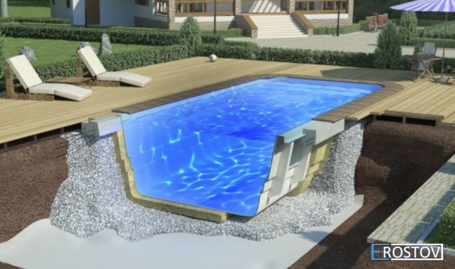 Строительство композитных бассейнов